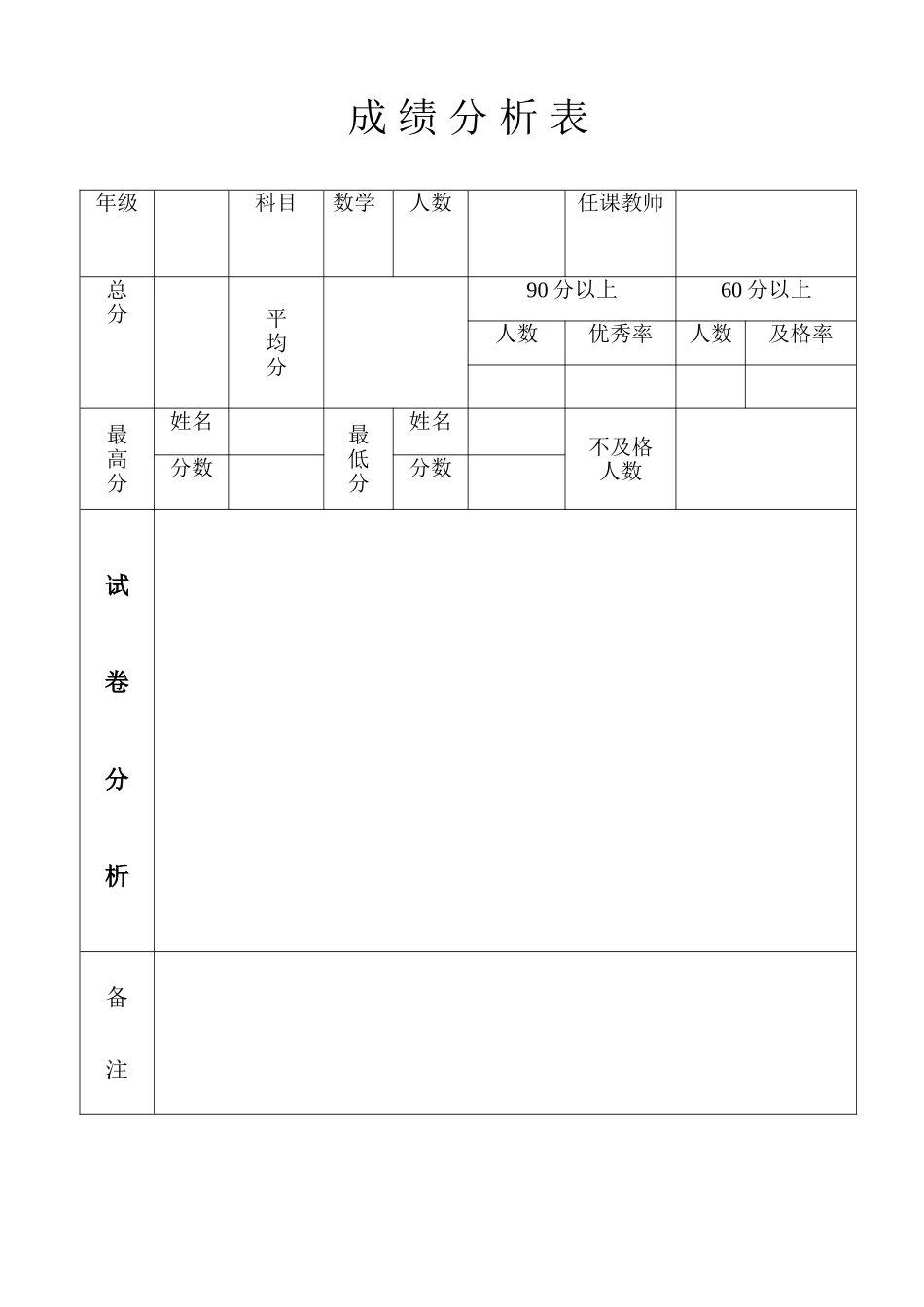 成绩分析表空表格_第1页