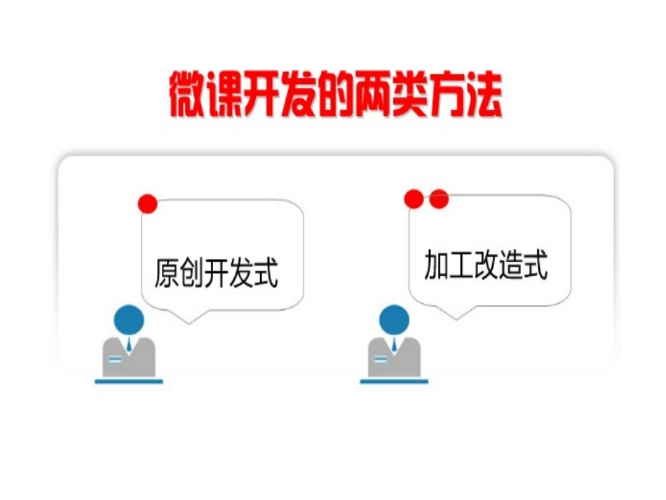 微课开发的途径_第2页