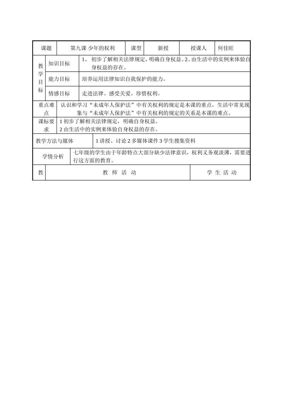 少年的权益设计_第1页