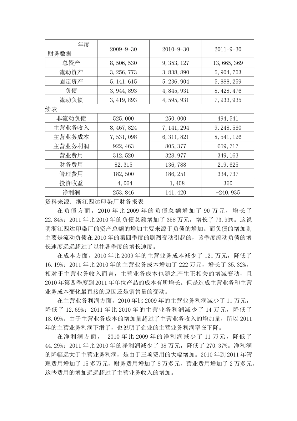 张希亚浙江中小企业财务风险防范与控制_第2页