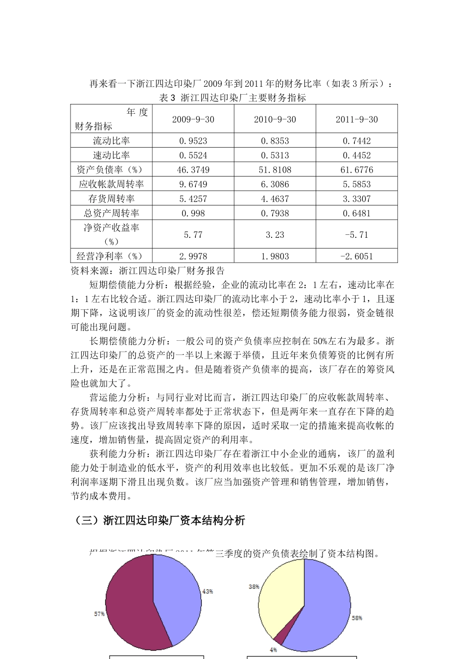 张希亚浙江中小企业财务风险防范与控制_第3页