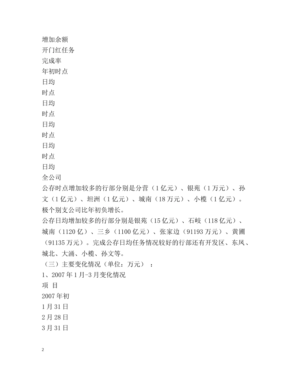 开门红工作总结 _第2页