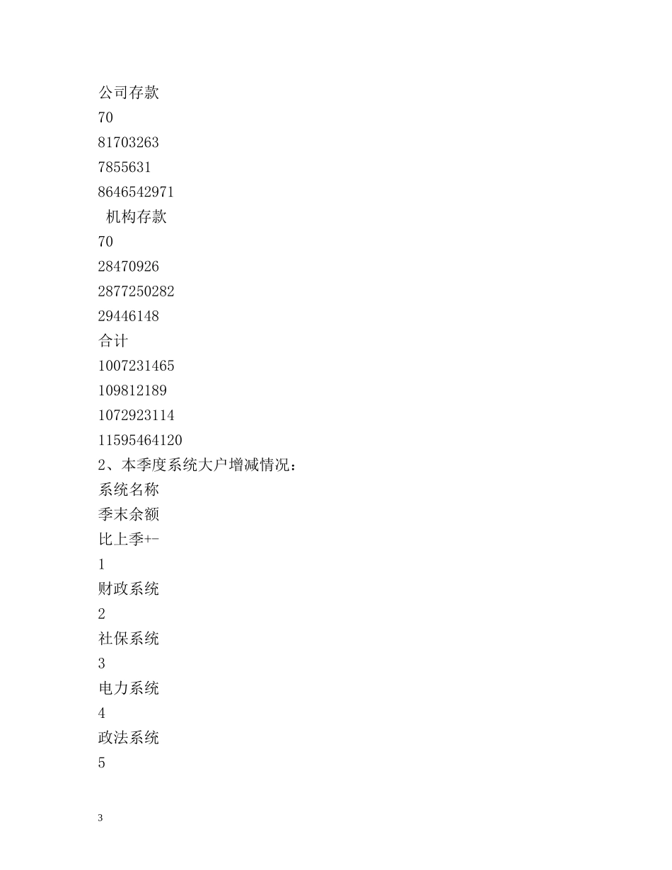 开门红工作总结 _第3页