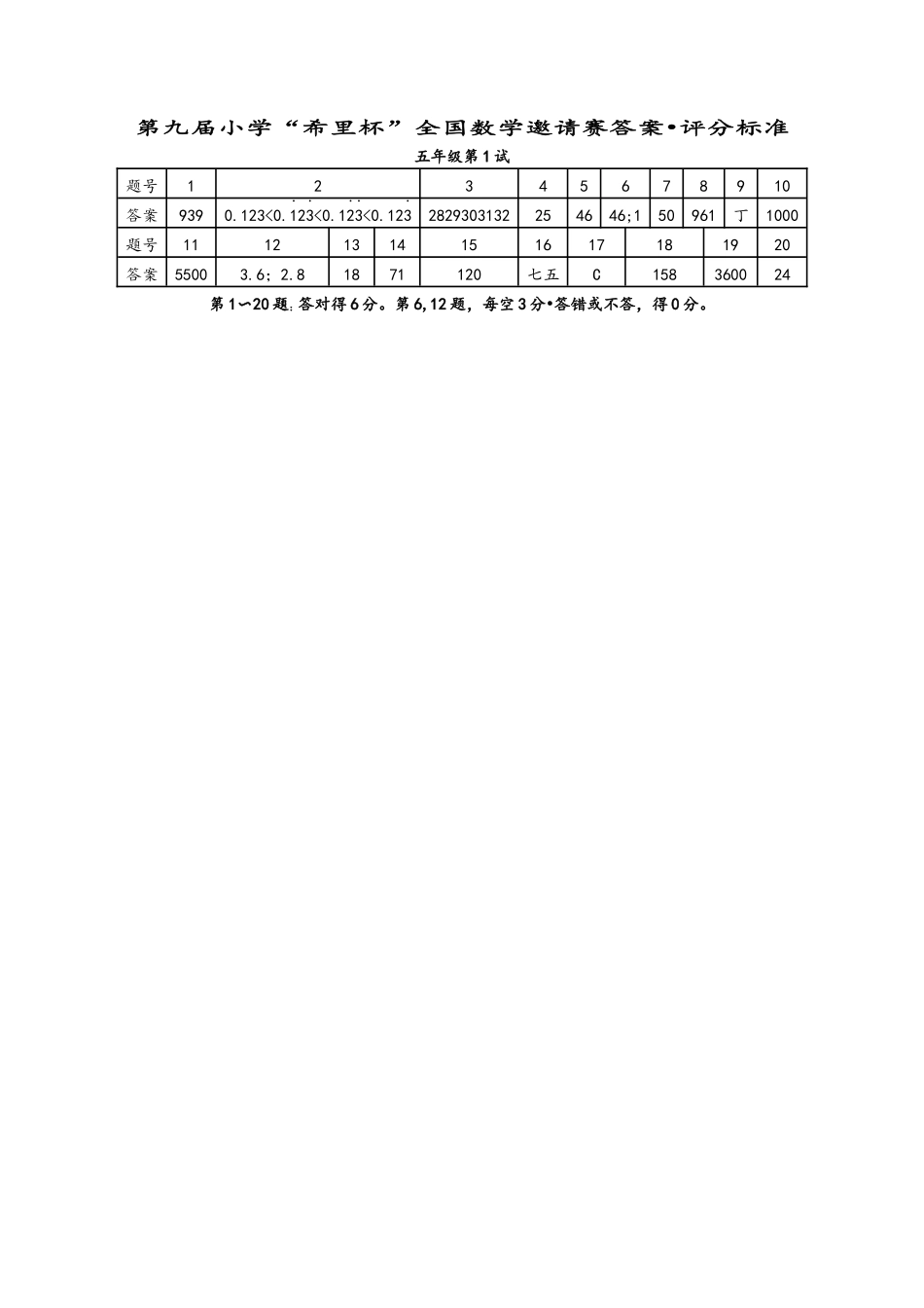 2011第九届小学希望杯五年级一试(试题及答案)_第3页