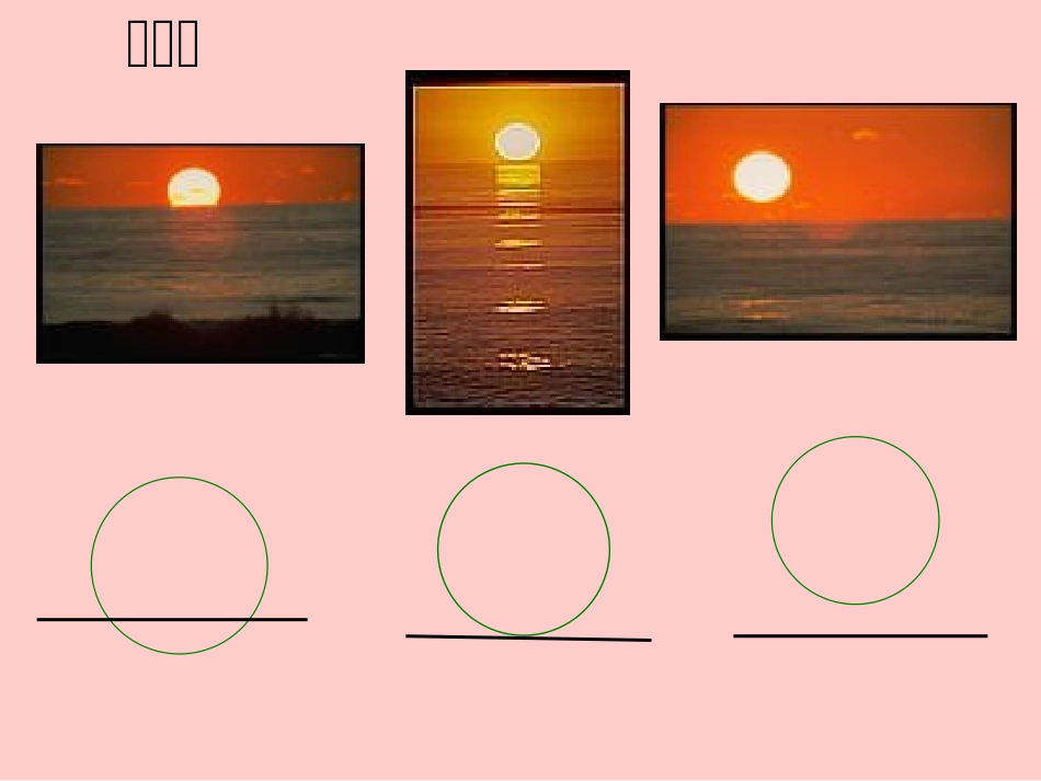 直线与圆的位置关系课件(1）_第2页