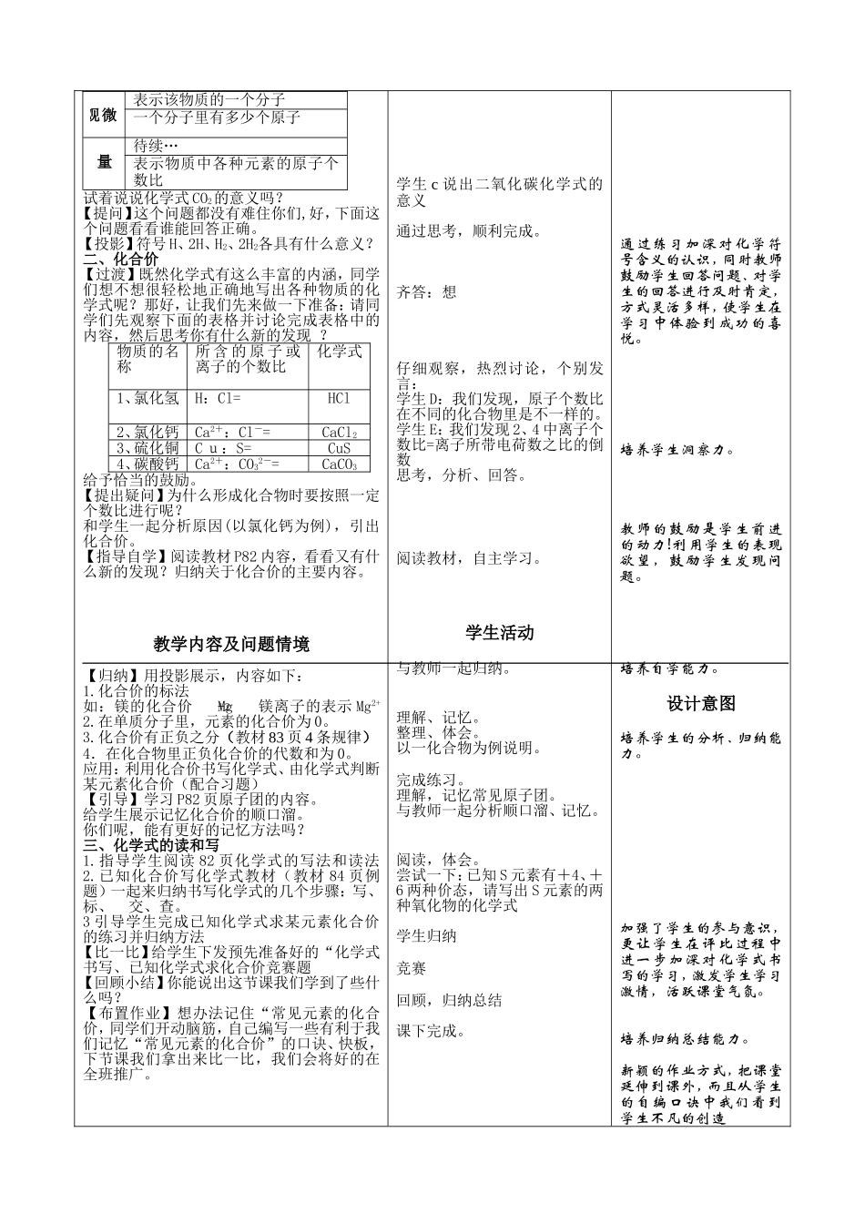 化学式与化合价_第2页