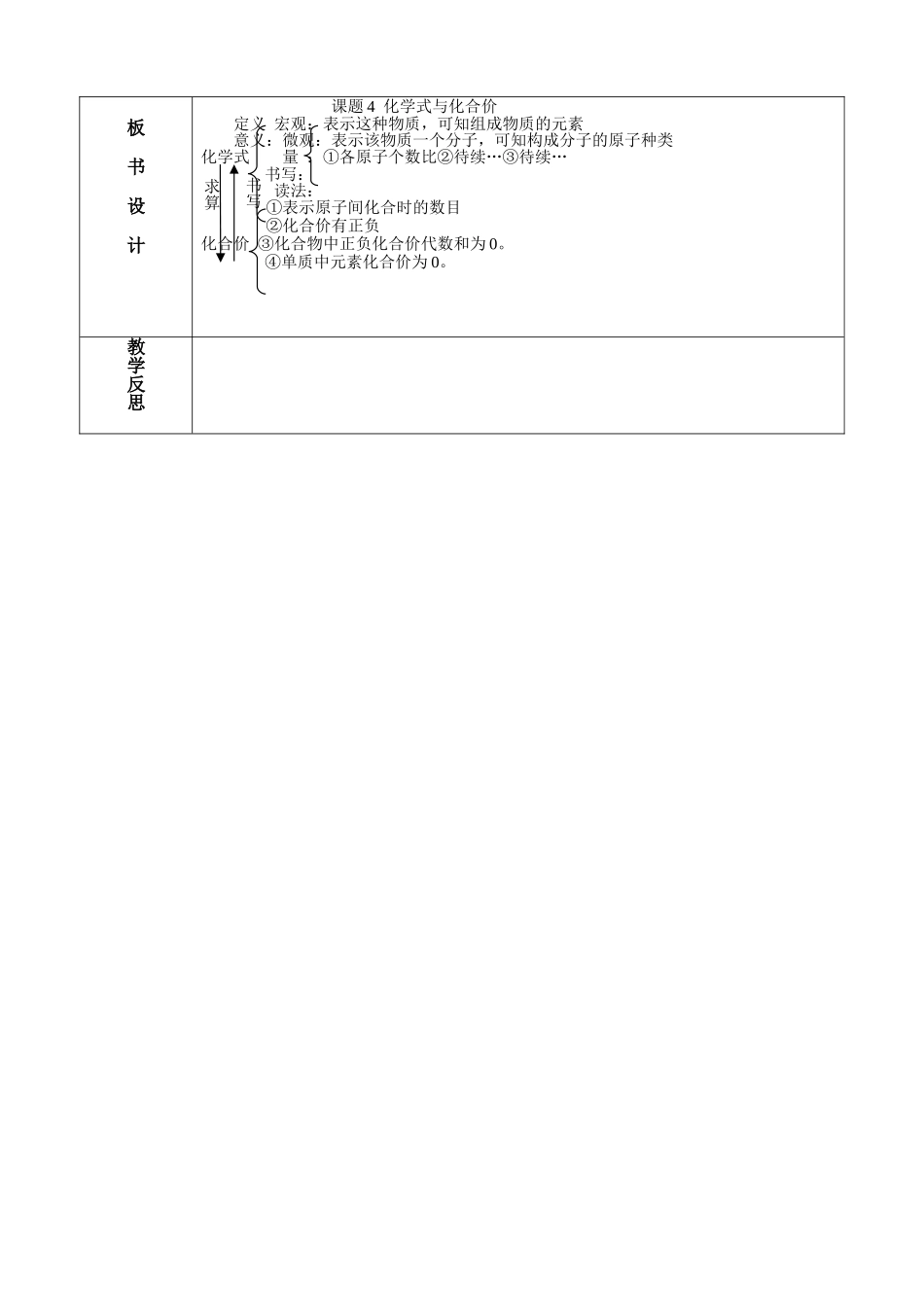 化学式与化合价_第3页