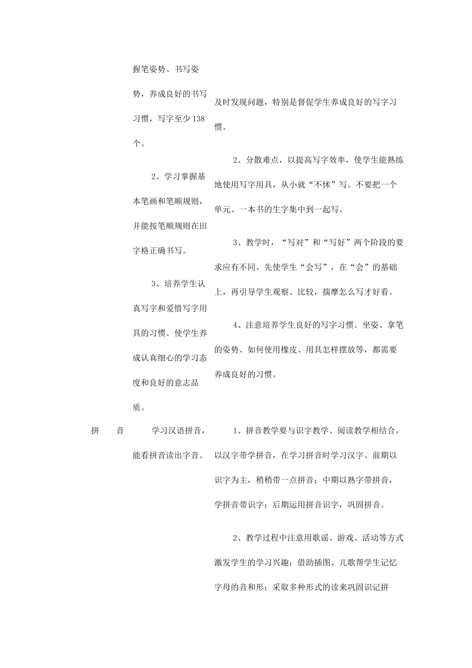 一年级上册语文知识结构图李成_第2页
