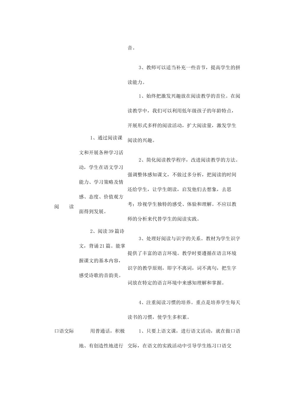 一年级上册语文知识结构图李成_第3页