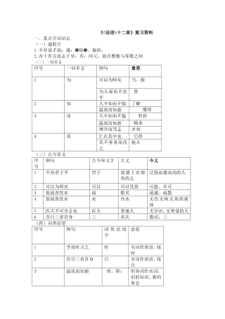 《论语十二章》复习资料