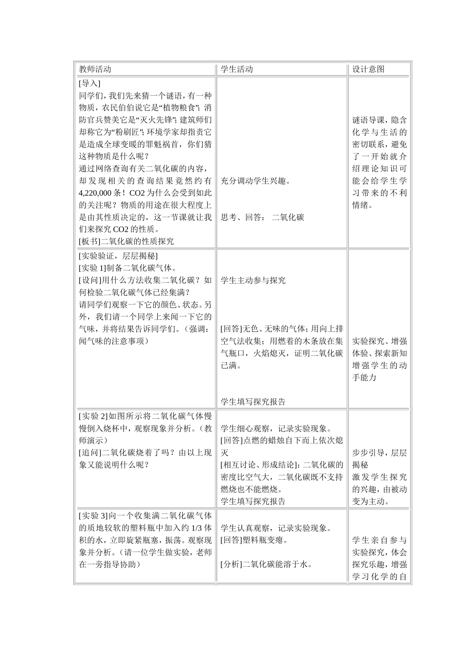 二氧化碳的性质探究_第2页