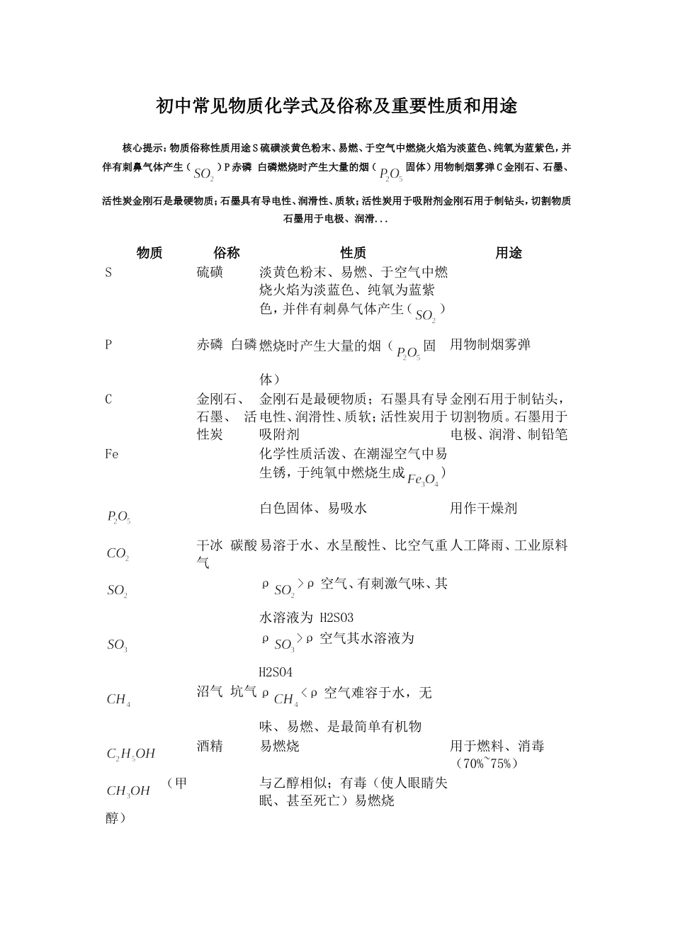 初中常见物质化学式及俗称及重要性质和用途_第1页