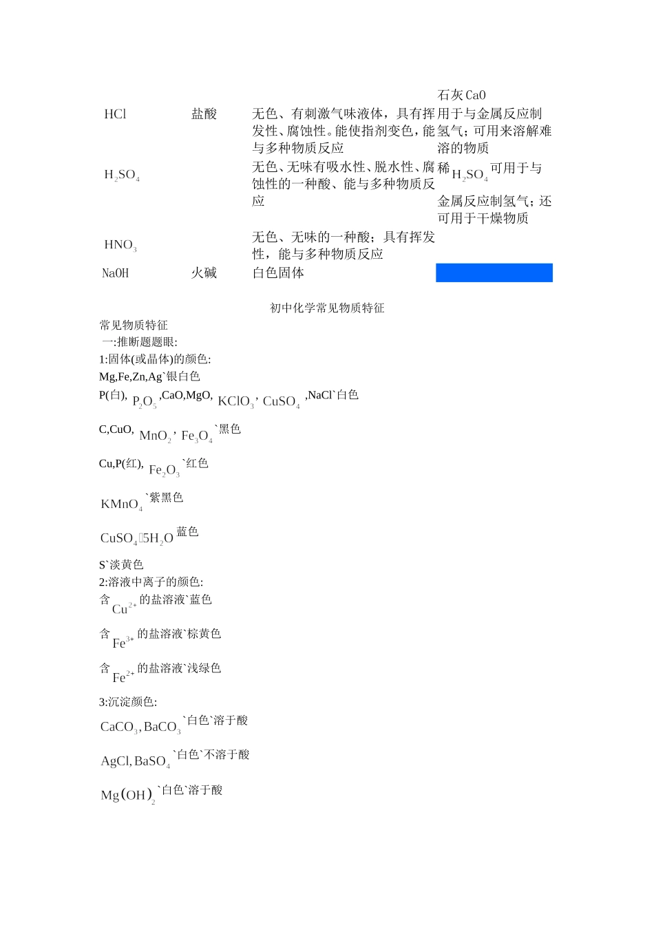 初中常见物质化学式及俗称及重要性质和用途_第3页