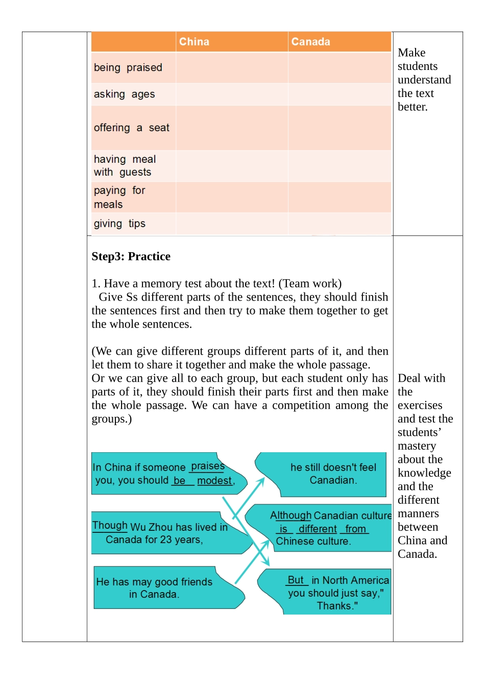 九年级第八单元Lesson45教学设计_第2页