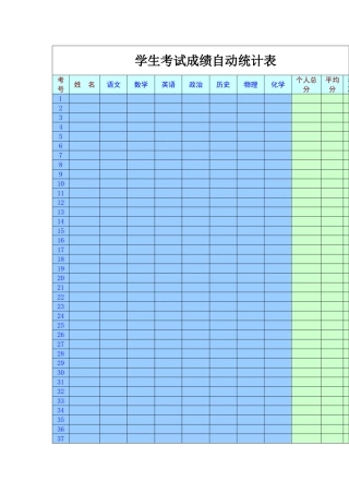 学生考试成绩自动统计表