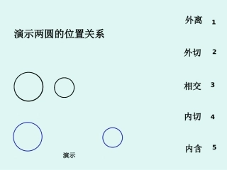 两圆位置关系
