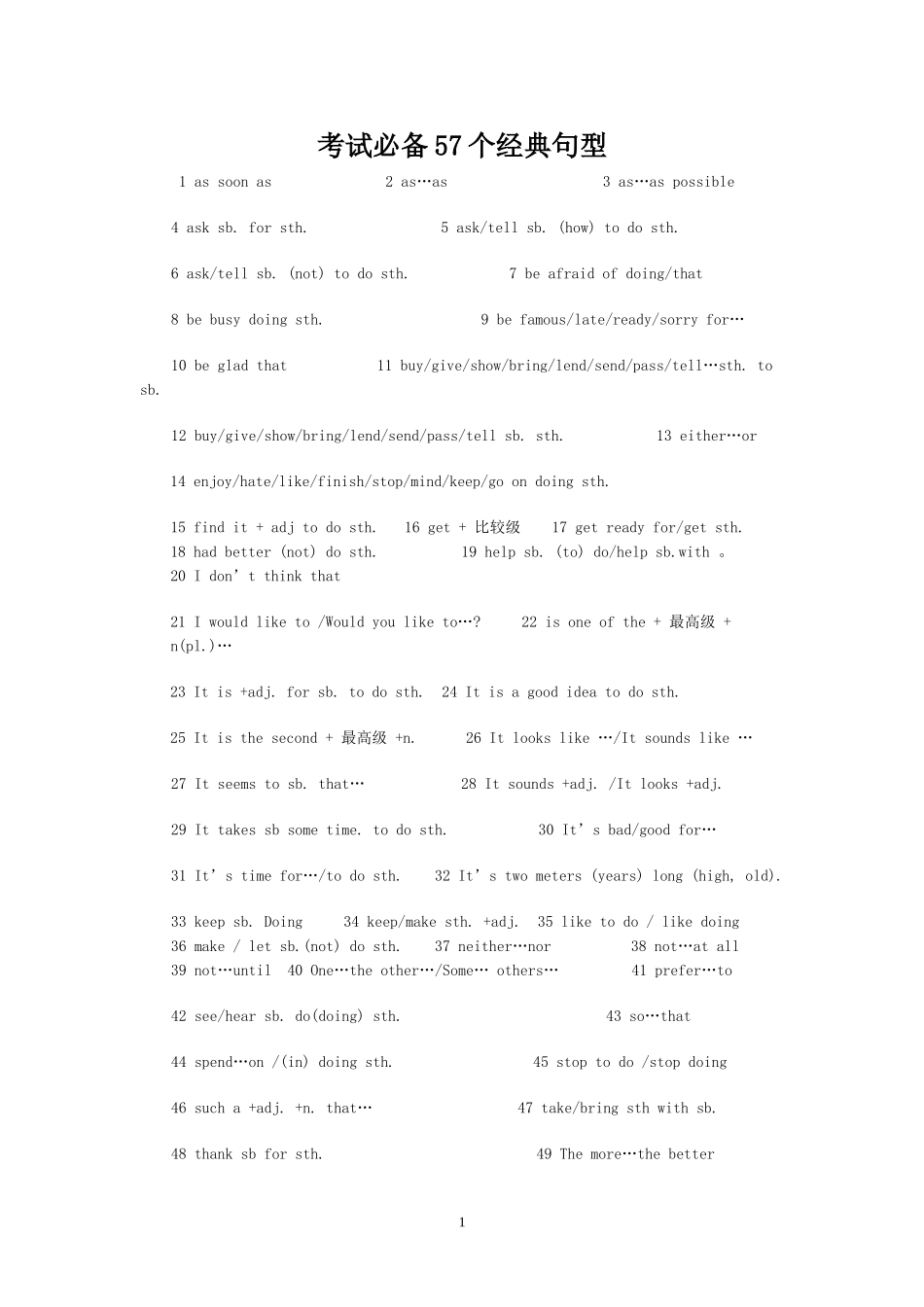 考试必备57个经典句型_第1页
