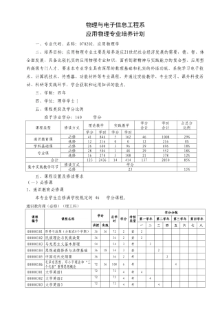 应用物理培养计划20081023