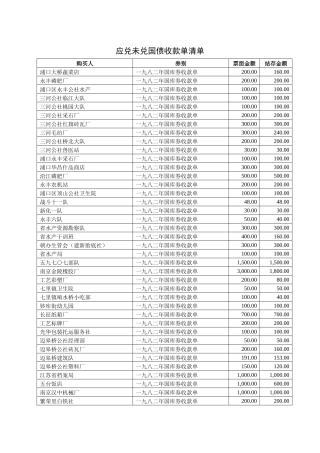 应兑未兑国债收款单清单