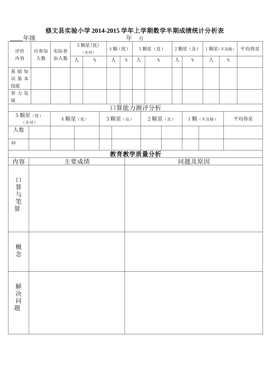 小学数学二年级成绩分析表_第1页