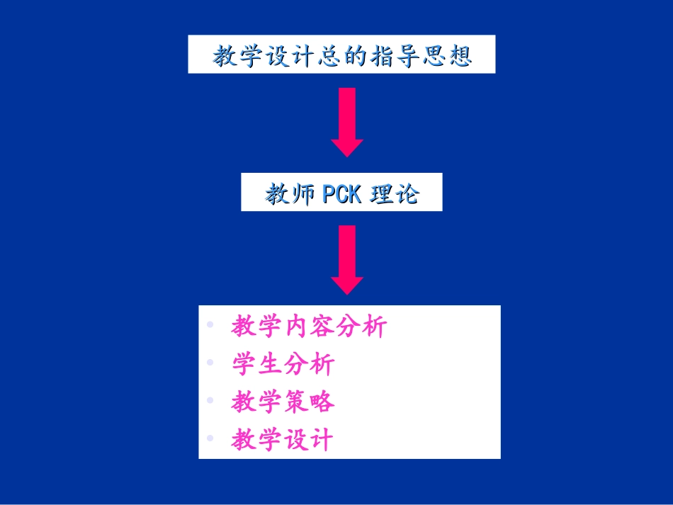 《放假第一天》说课稿_第3页