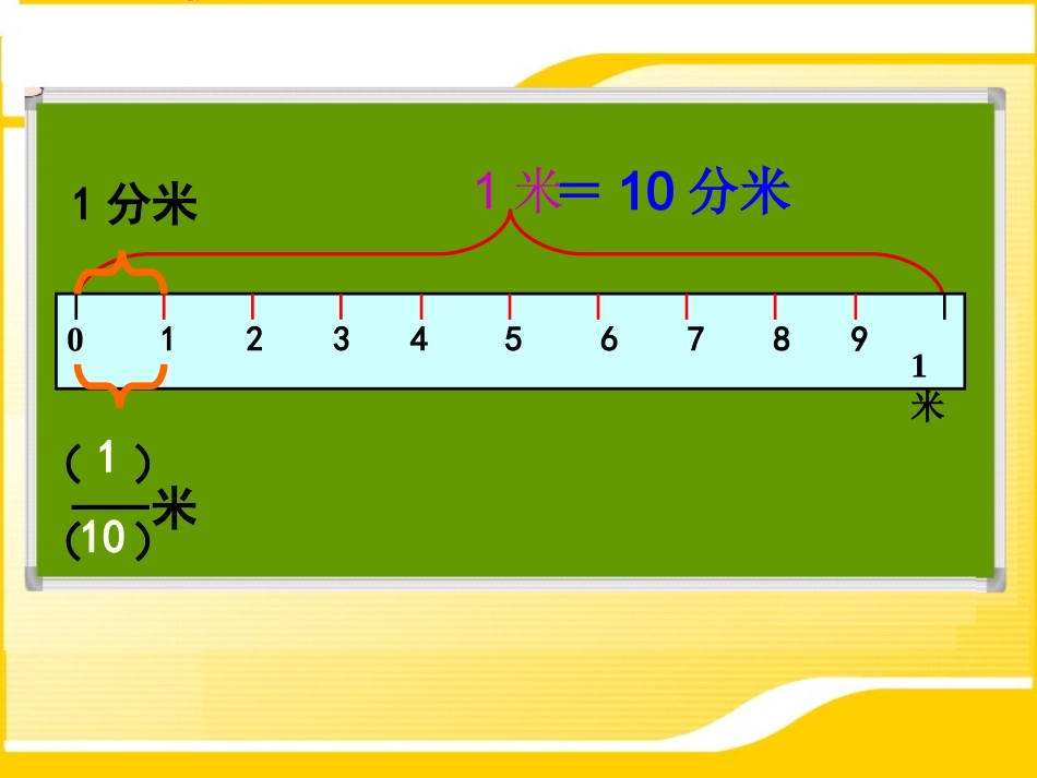 小数的初步认识_第3页