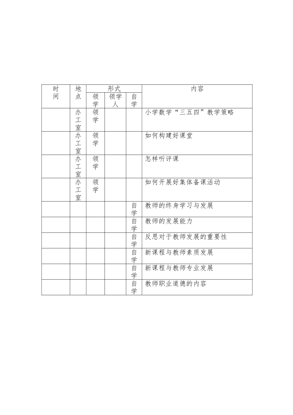 新课程学习计划及方案_第2页
