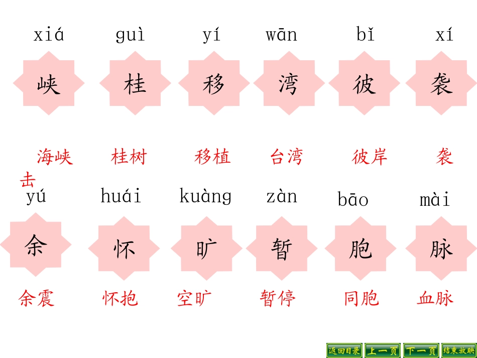 《跨越海峡的生命桥》_第3页