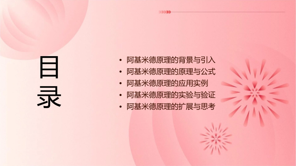 阿基米德原理教学课件_第2页