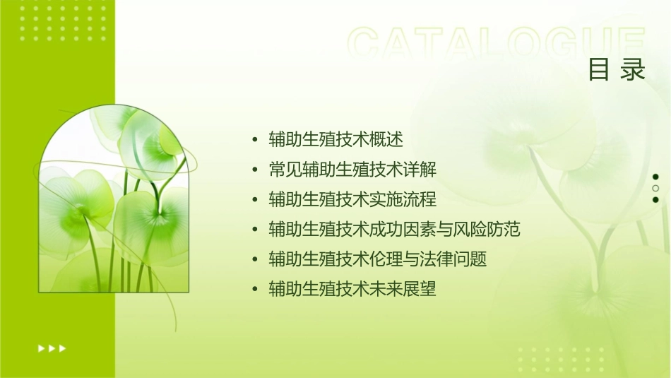 辅助生殖工作通用课件_第2页