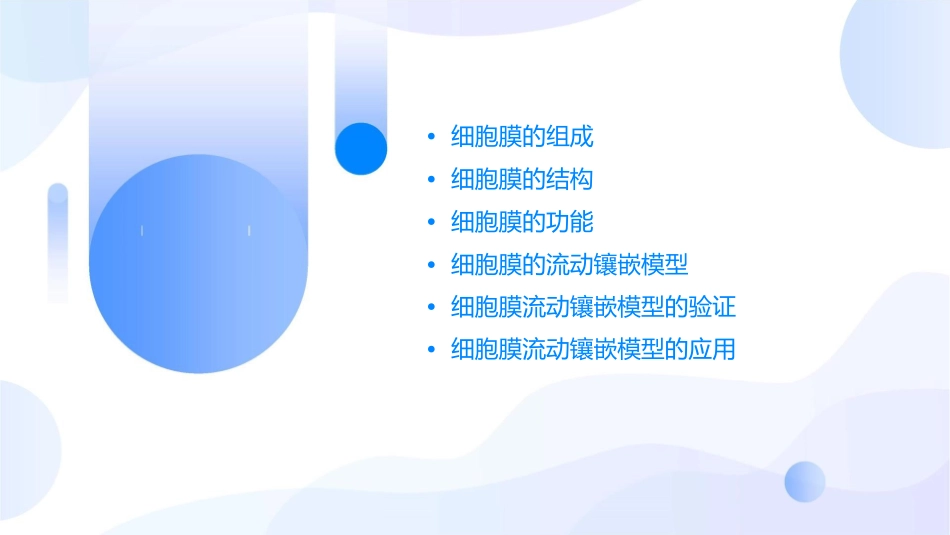 细胞膜的镶嵌流动模型课件_第2页