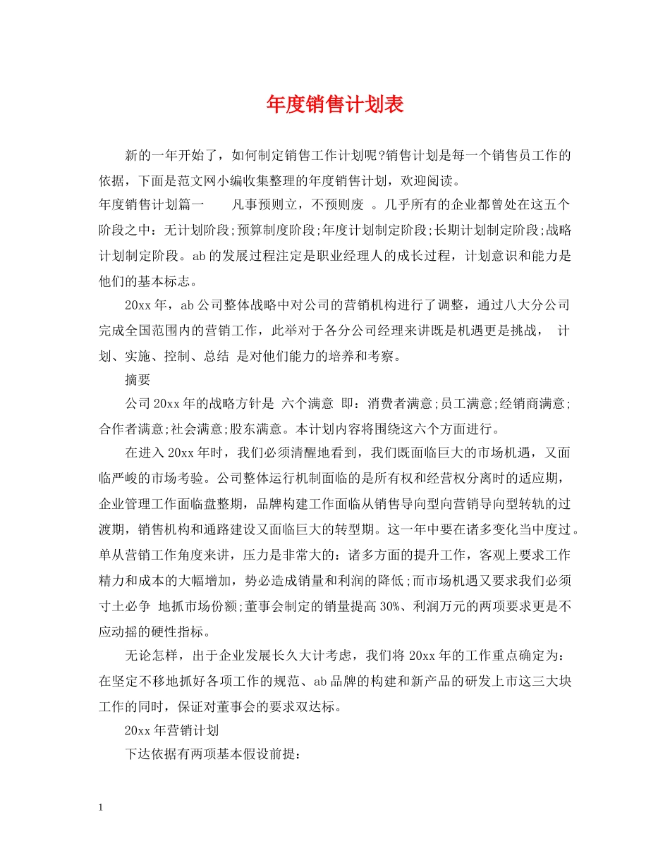 年度销售计划表 _第1页