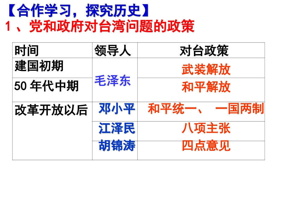 钢铁长城课件_第1页