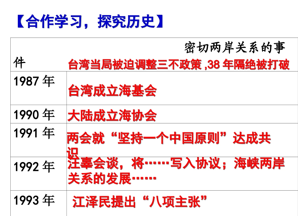 钢铁长城课件_第2页