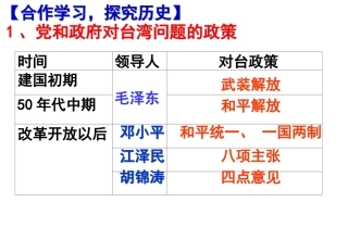 钢铁长城课件