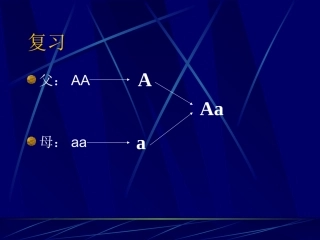 基因的显性和隐性