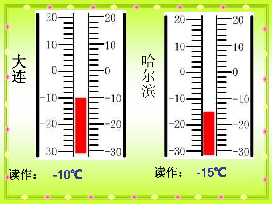 北师大版数学四年级上册《生活中的正负数》PPT课件_第3页