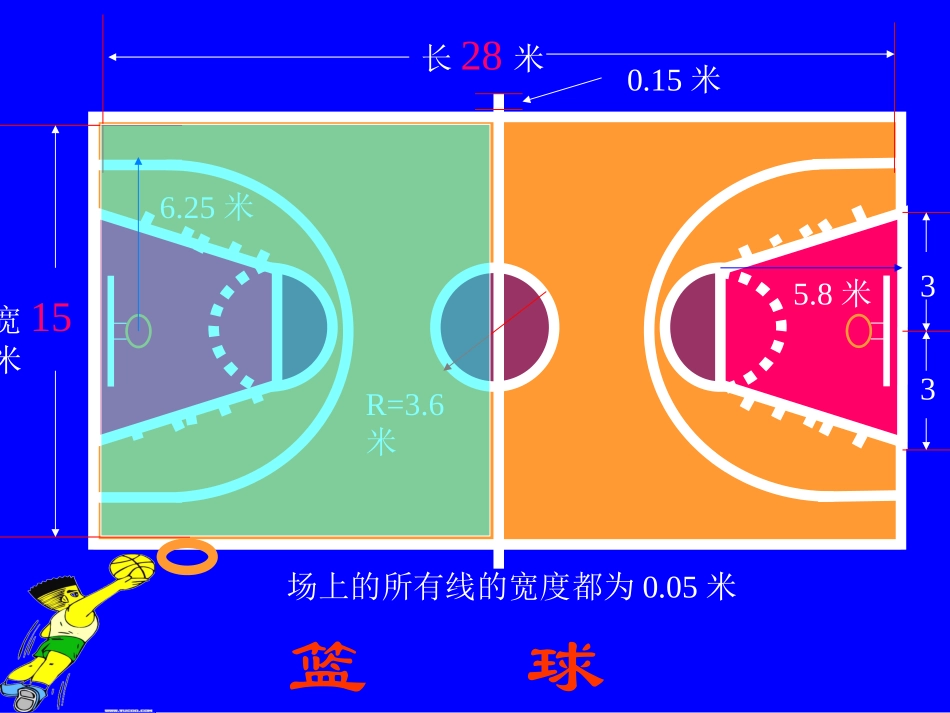 初中体育-篮球运动基础知识课件4_第3页