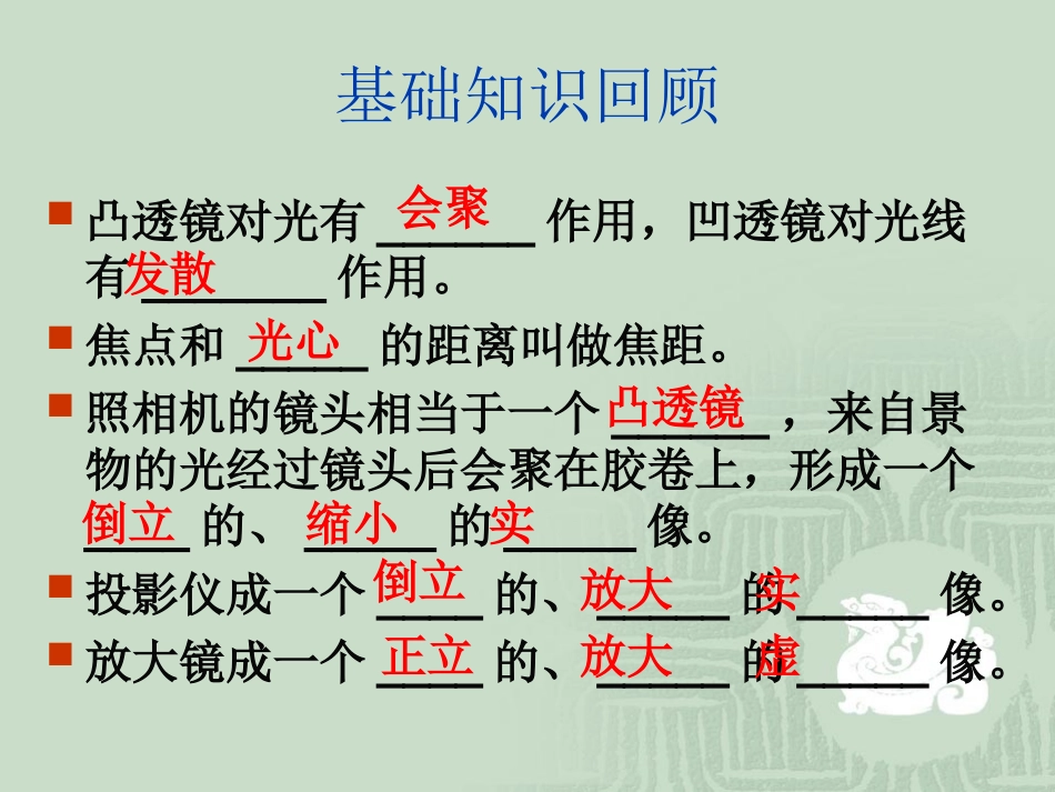 《透镜及其应用》复习课_第2页