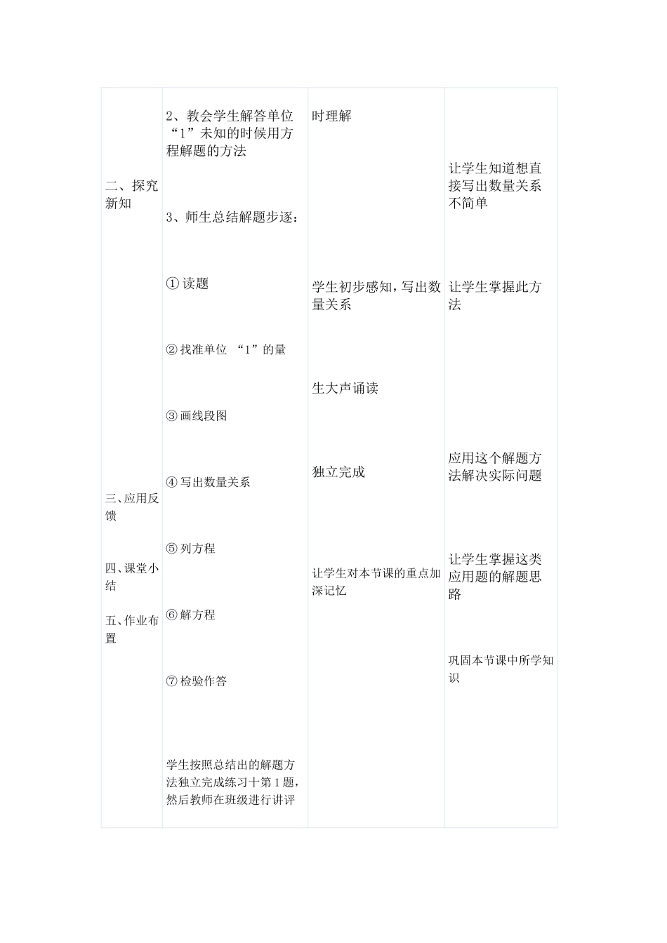 人教版六年级数学上册分数除法应用题教学设计_第2页