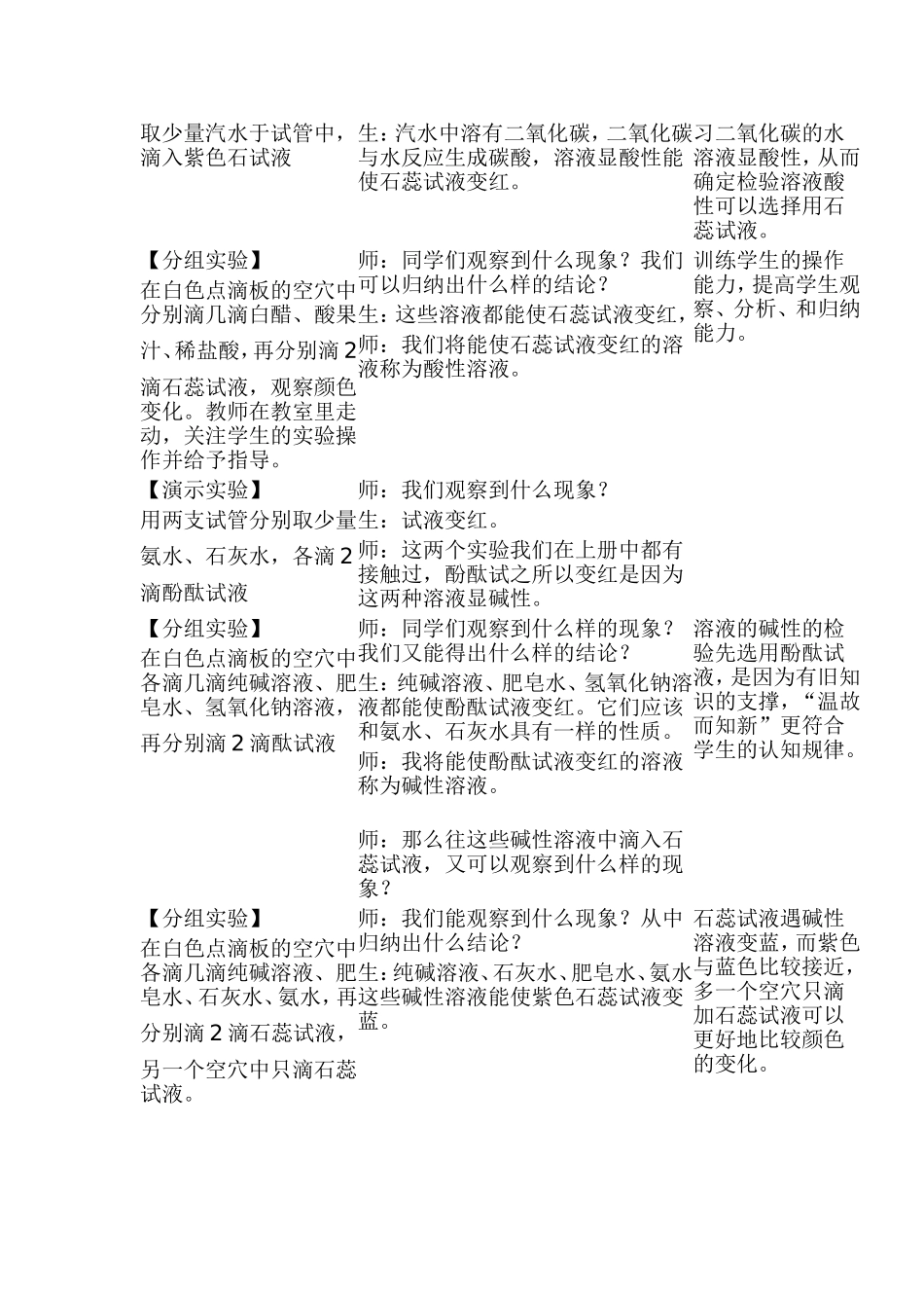 溶液酸碱性的检验_第2页