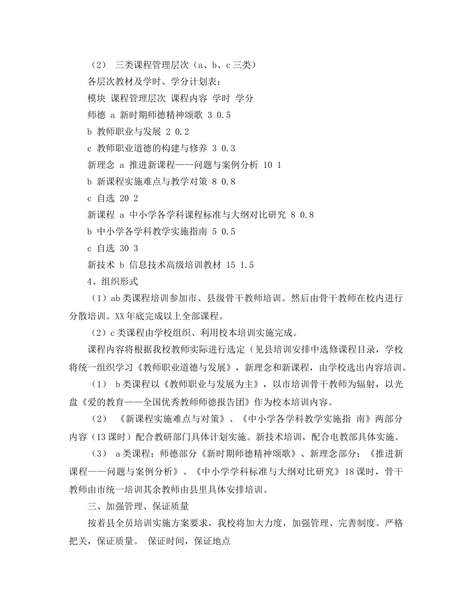 年度第一学期校本培训计划 _第2页