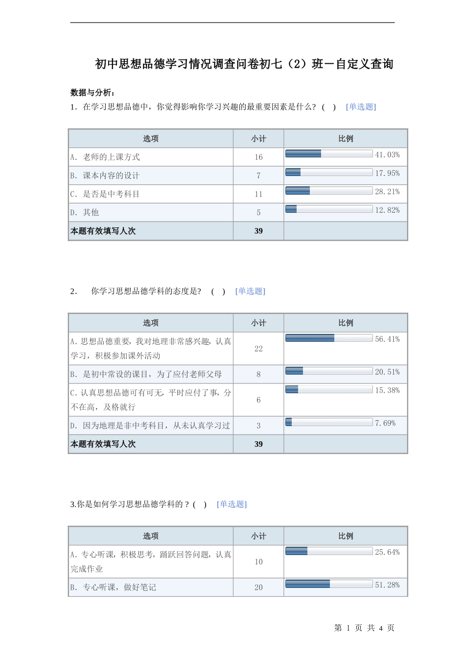 学情调查报告及调查问卷。_第1页
