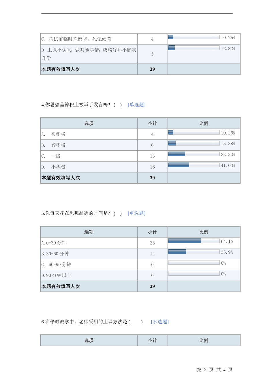 学情调查报告及调查问卷。_第2页