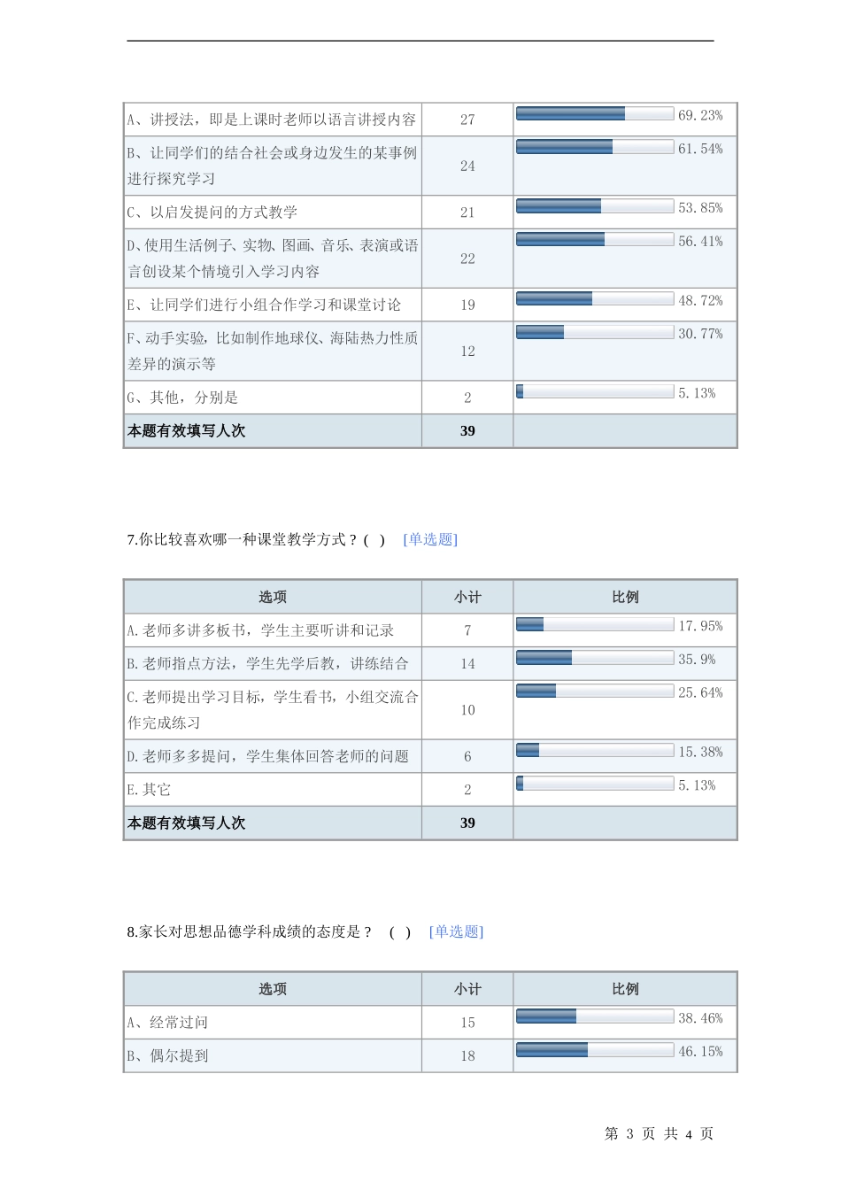 学情调查报告及调查问卷。_第3页