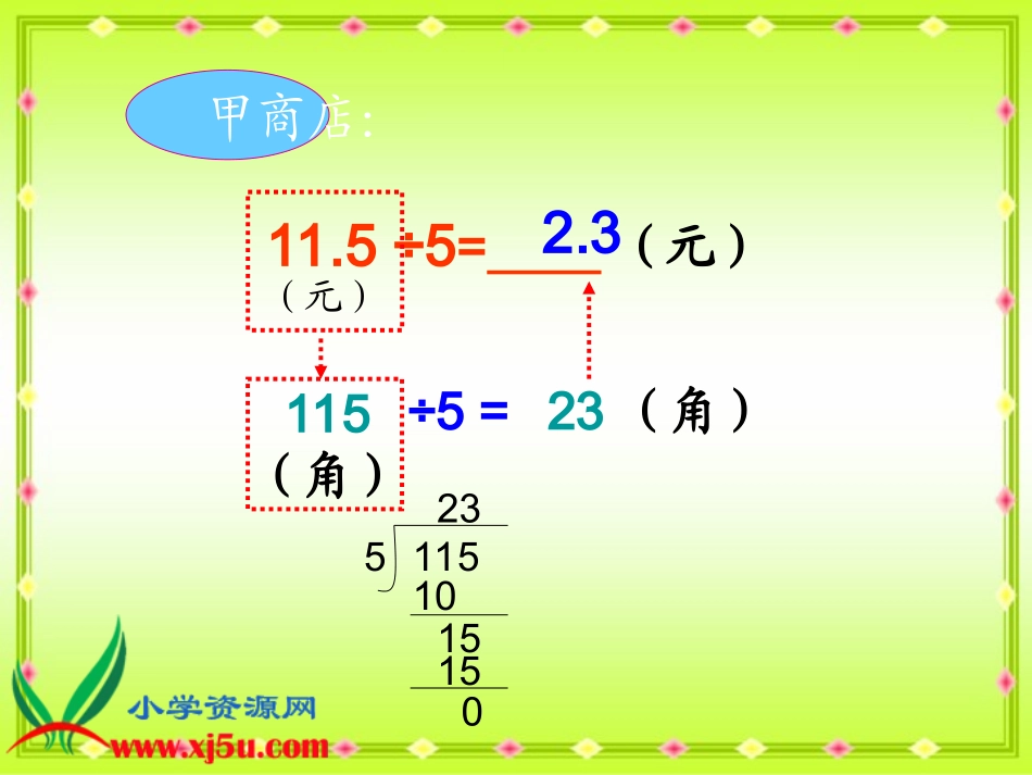 北师大版数学四年级下册《精打细算》PPT课件之三_第3页