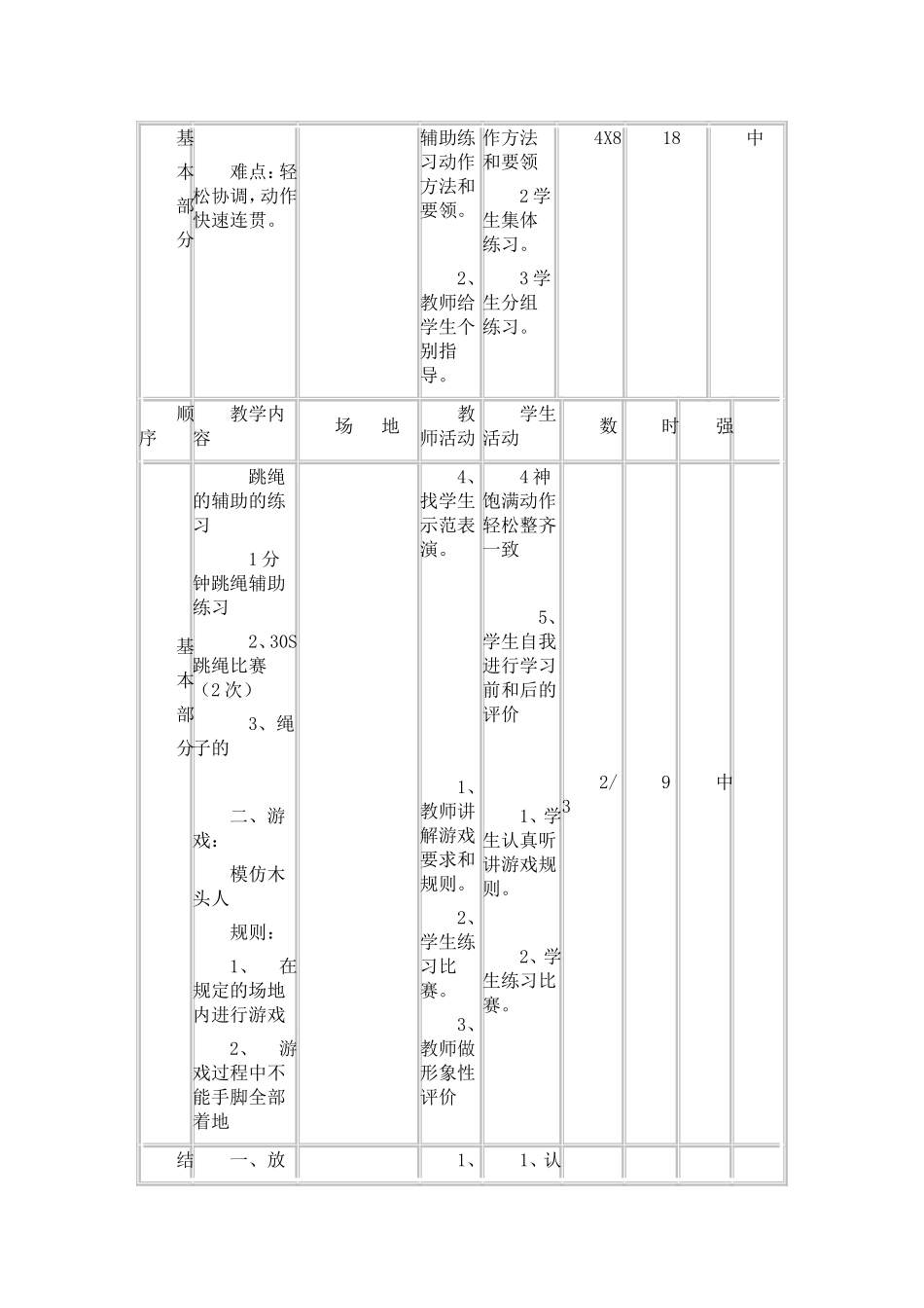 体育课跳绳教案 (2)_第2页