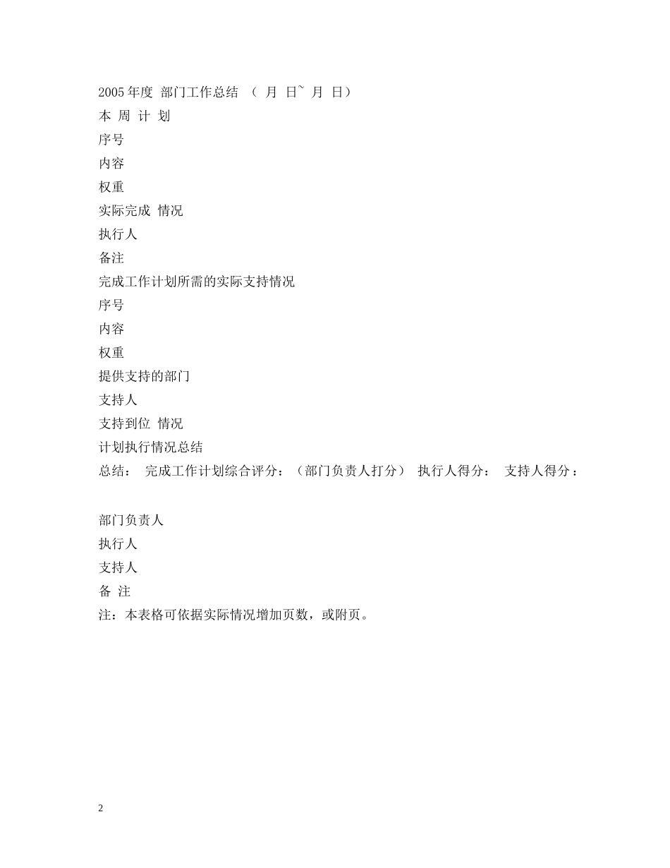 年度工作计划表 _第2页