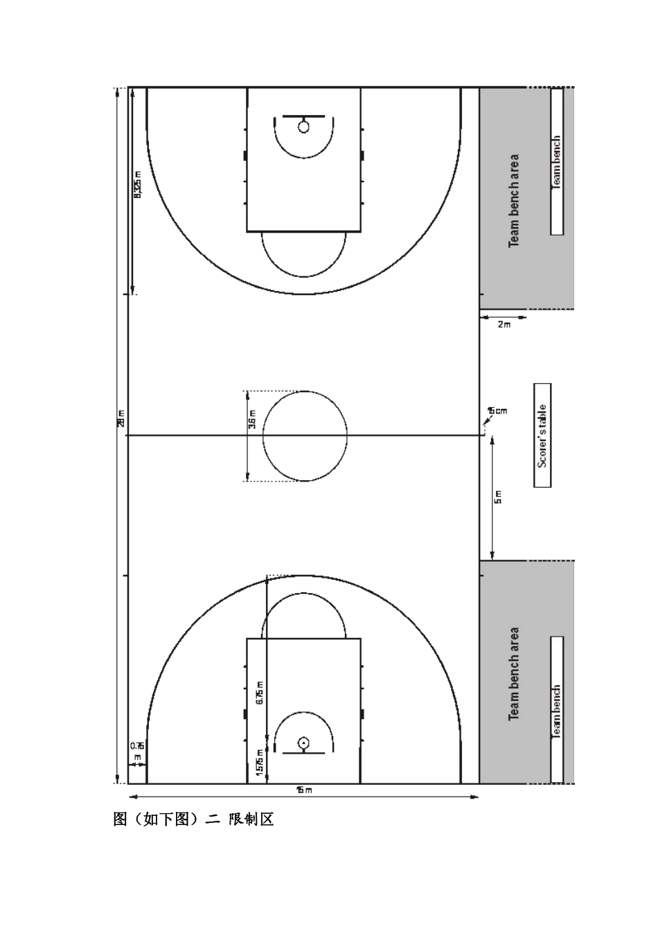 最新篮球场尺寸图_第2页