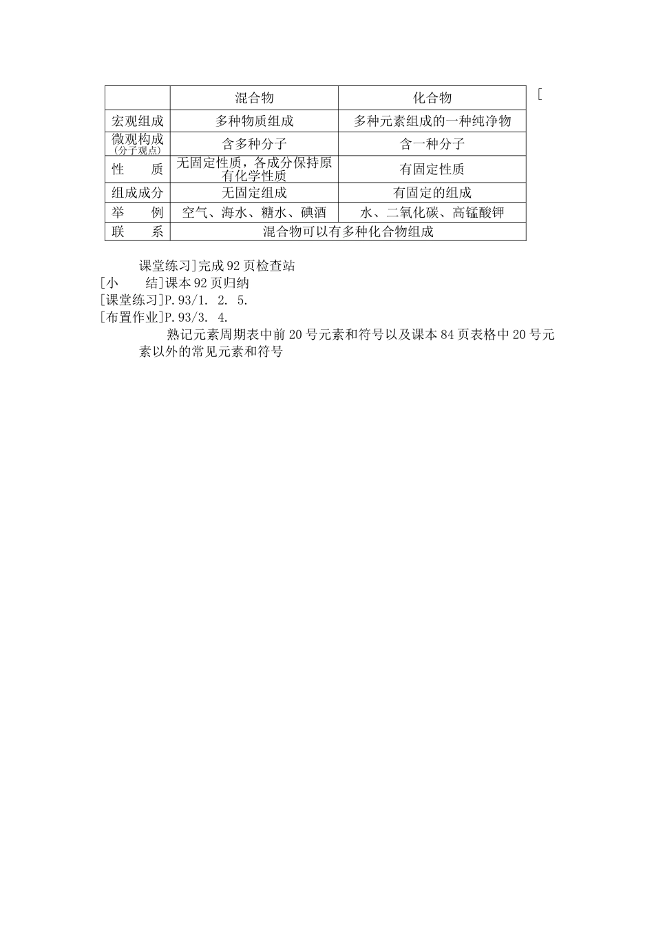 辨别物质的元素组成_第3页